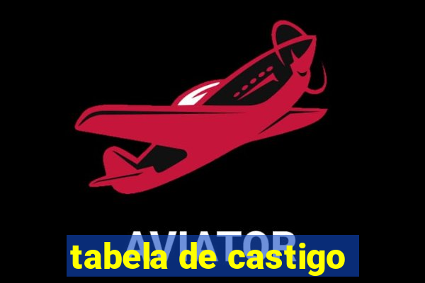 tabela de castigo